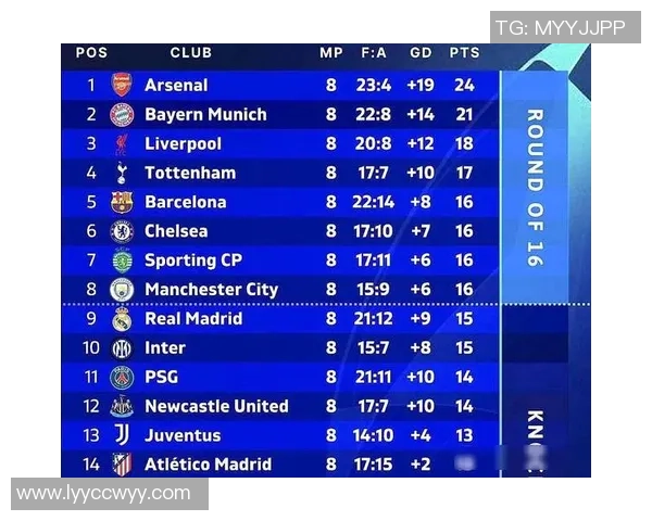 中超激战皇马大胜热刺红牌争议引发全场热议与球迷怒火